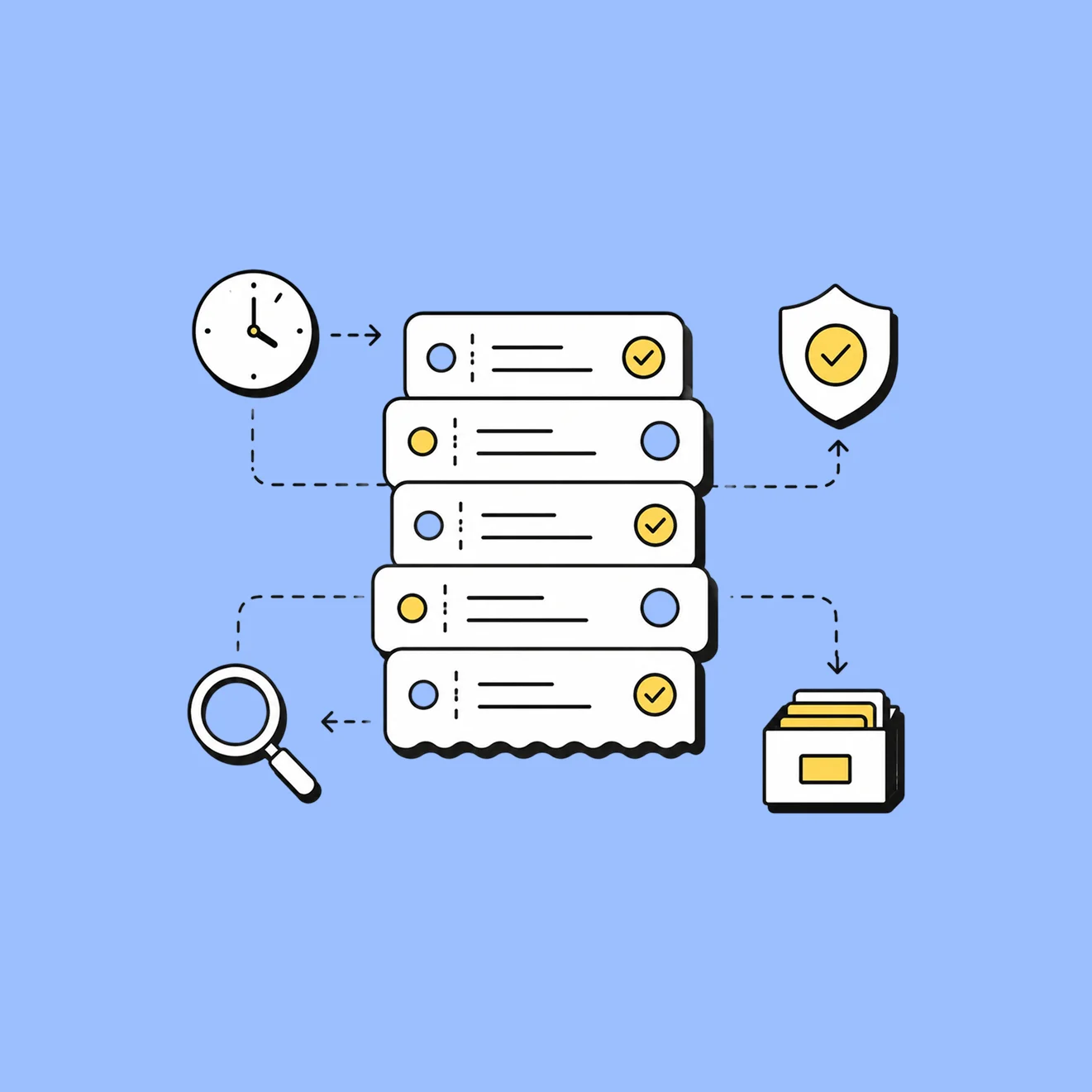 Audit Logs