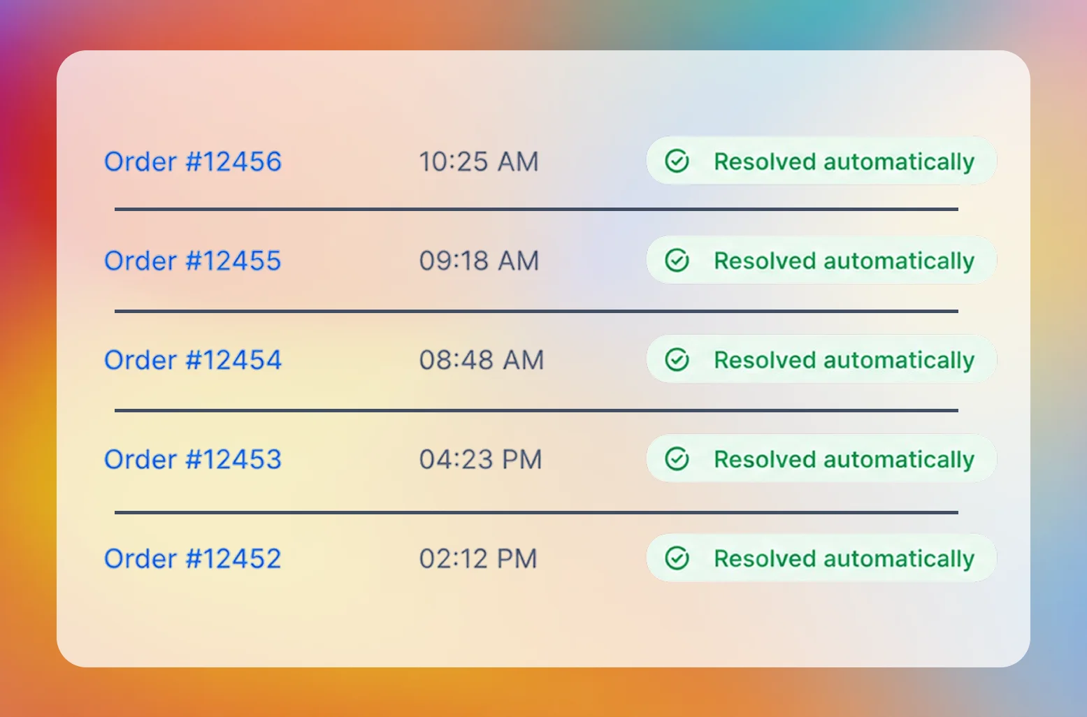 Tier-1 tickets resolved automatically